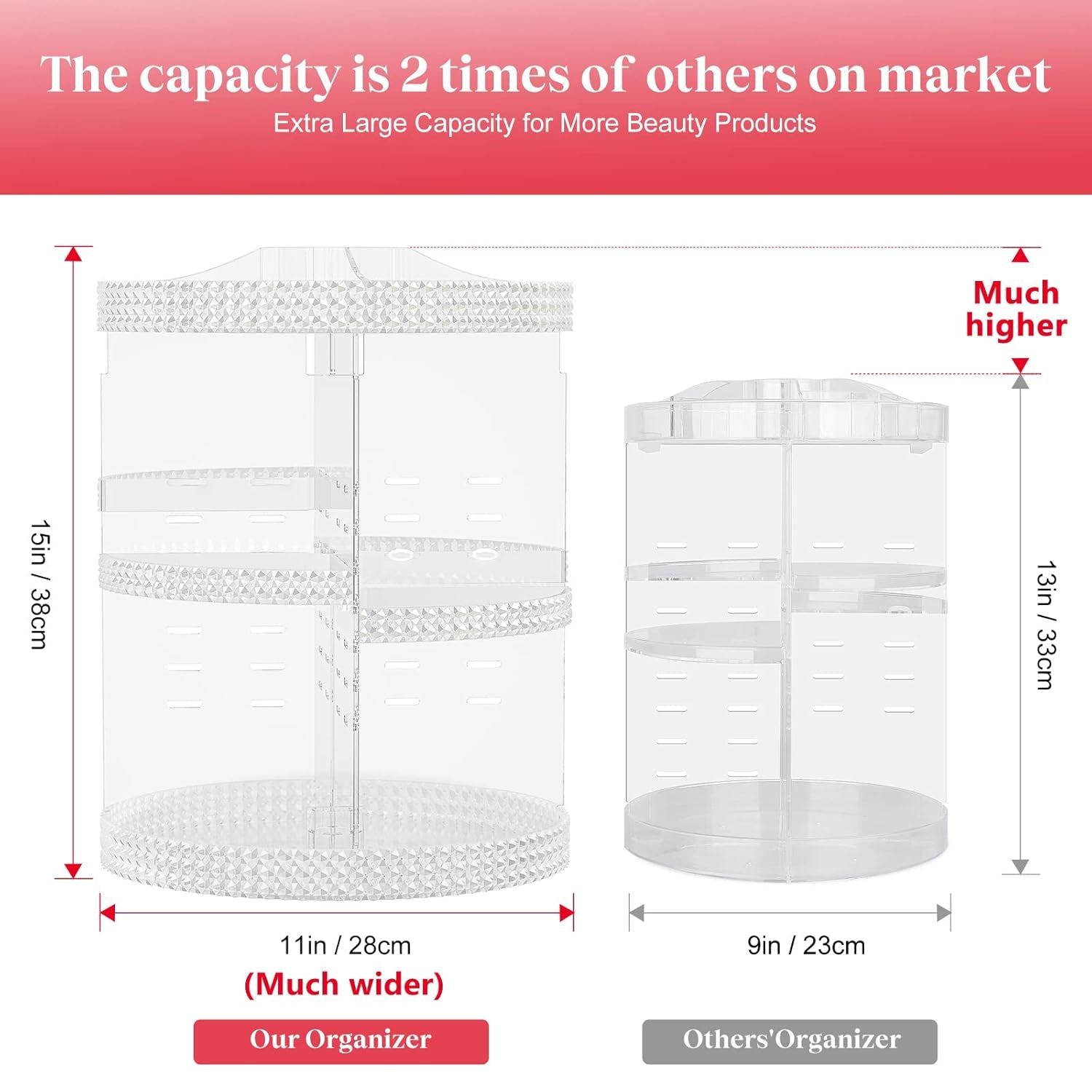 Makeup Organizer 360-Degree Rotating, Adjustable Makeup Storage, 7 Layers Large Capacity Cosmetic Storage Unit, Fits Different Types of Cosmetics and Accessories, plus Size(Acrylic Clear)